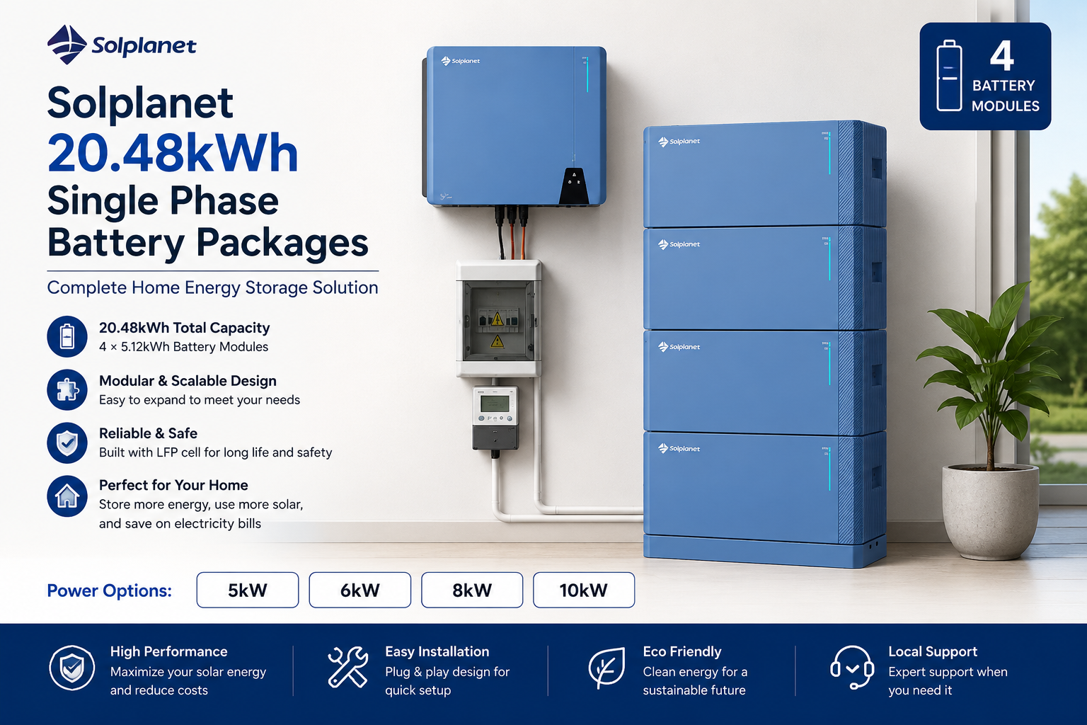 Solplanet 20.48kWh Single Phase Battery Packages