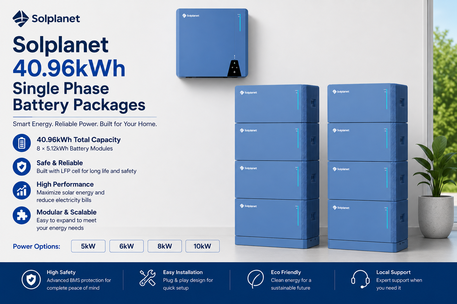 Solplanet 40.96kWh Single Phase Battery Packages