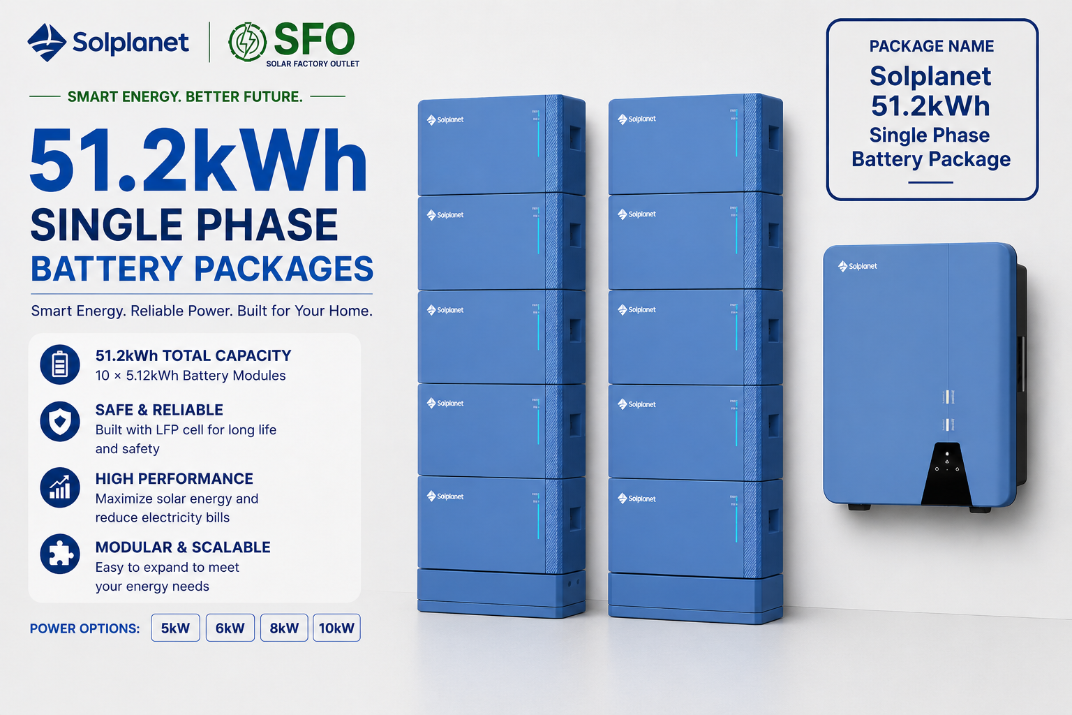 Solplanet 51.2kWh Single Phase Battery Packages