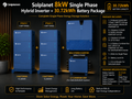 Solplanet 8kW Single Phase Hybrid Inverter + 30.72kWh Battery Package